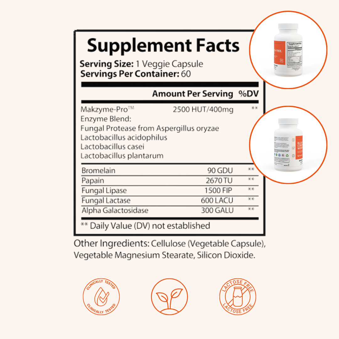 InnerVit™ Complete Digestive Comfort 6-in-1 Formula