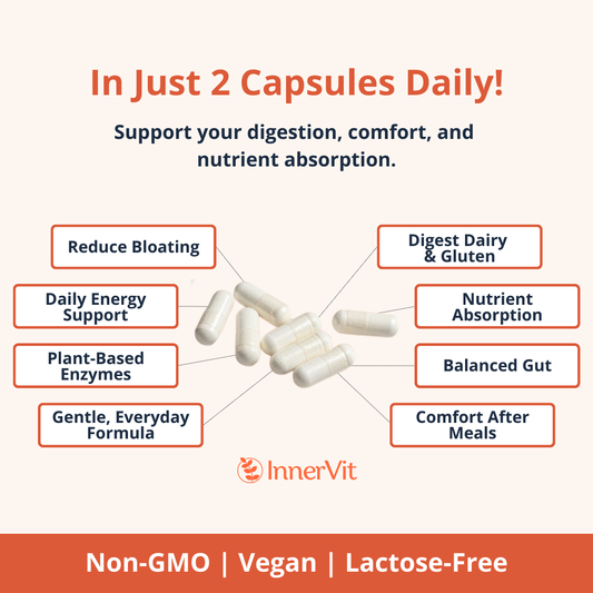 InnerVit™ Complete Digestive Comfort 6-in-1 Formula