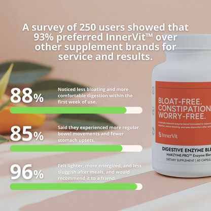 InnerVit™ Complete Digestive Comfort 6-in-1 Formula