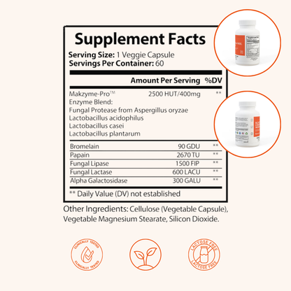 InnerVit™ Complete Digestive Comfort 6-in-1 Formula